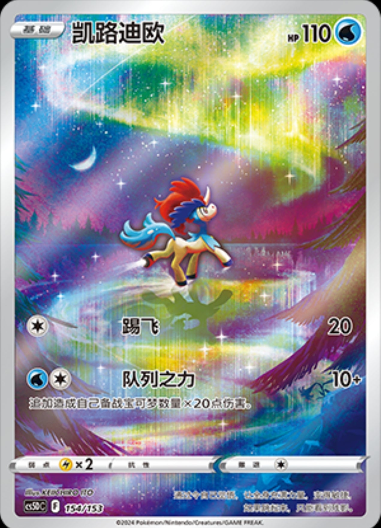 Keldeo CN