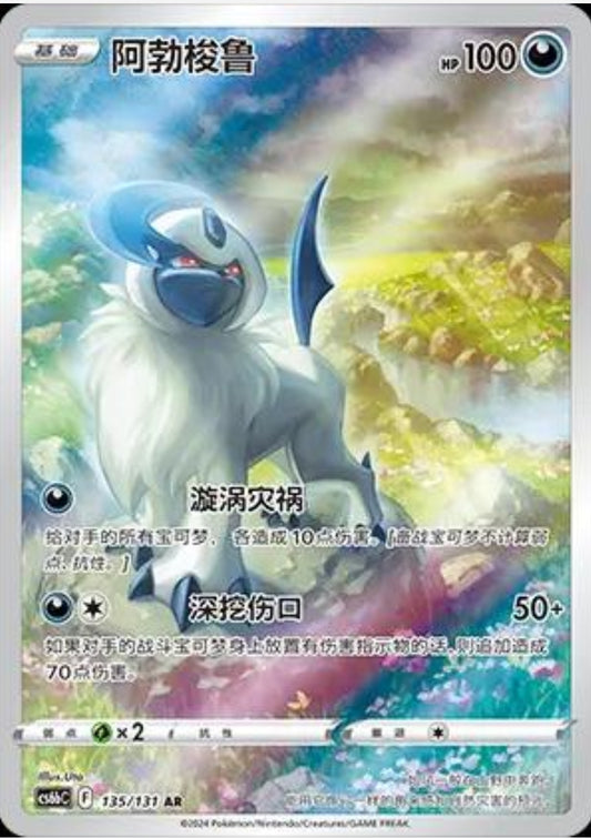 Absol CN